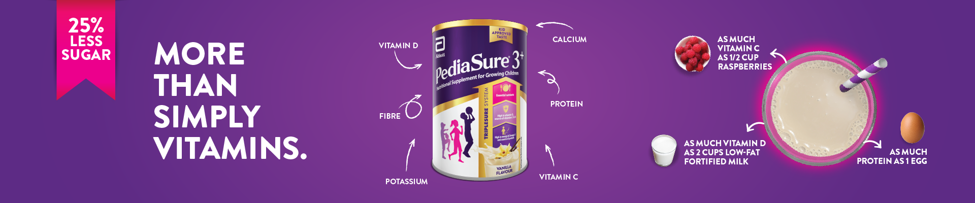 299_Pediasure_V2_Bottom Banner 1920x400